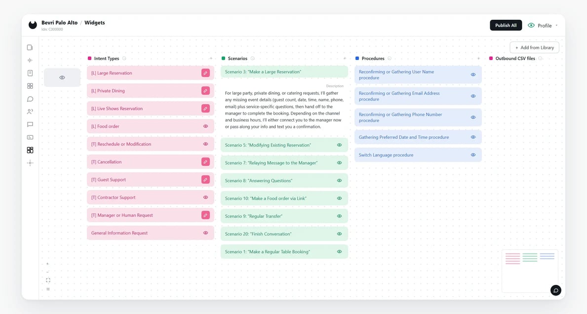 The Newo visual studio, showing intents, scenarios and procedures on a canvas