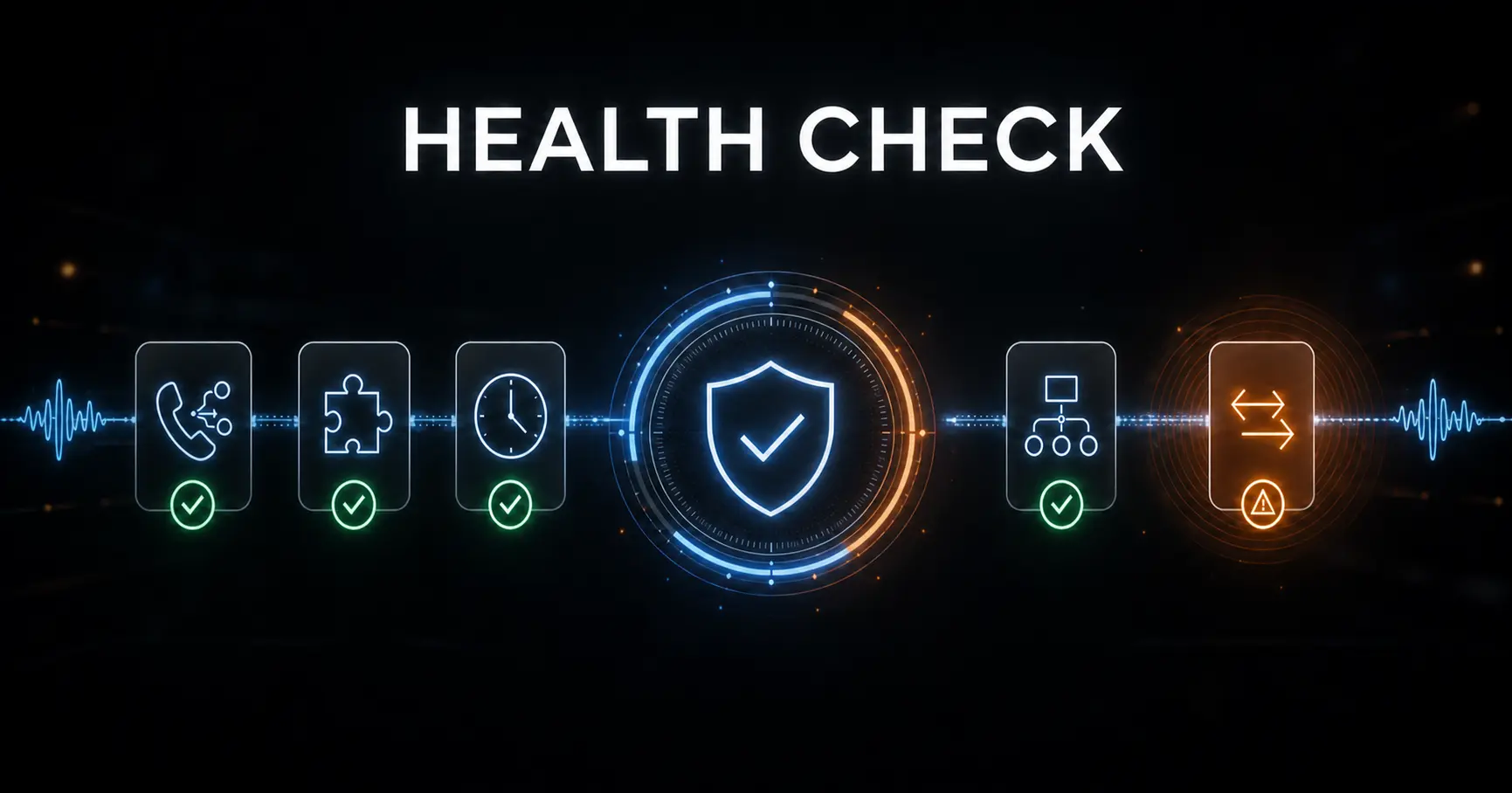 Catch configuration problems early with Health Check